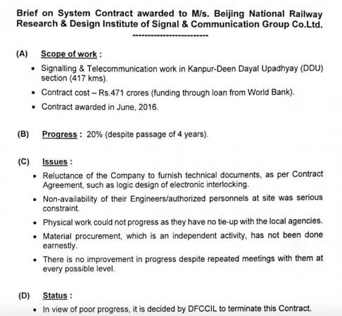 Indian Railways