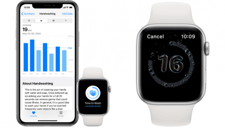 Apple watch best sale nuevo 2020