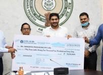 YS Jagan Mohan Reddy
