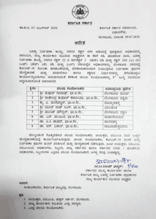 Order for BBMP zonal commissioners