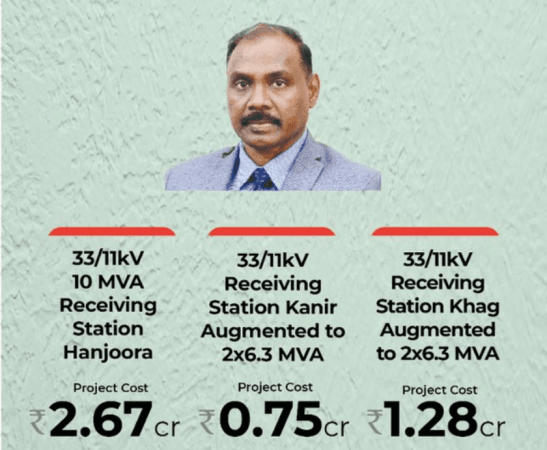 Jammu and Kashmir Lt Governor (LG) Girish Chandra Murmu Jammu and Kashmir Lt Governor (LG) Girish Chandra Murmu