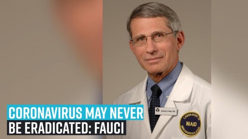 Coronavirus May Never Be Eradicated: Fauci