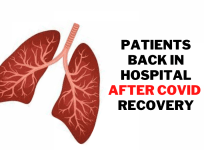 Patients back in hospital after covid recovery