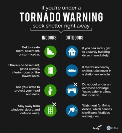 If a Tornado Warning is issued for your area, seek shelter right away. Tornado Warning
