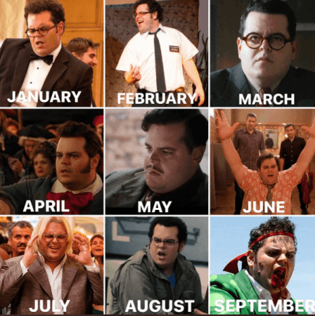 Months of 2020 Months of 2020