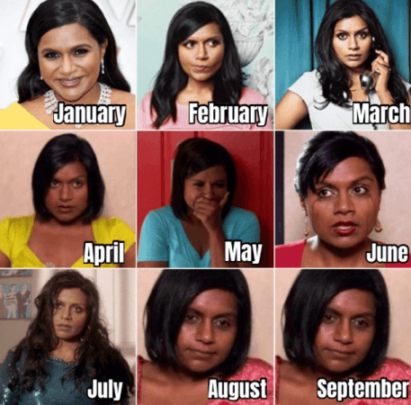 Months of 2020 Months of 2020