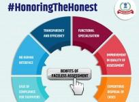 #HonoringtheHonest Faceless Scheme for Taxpayers in India