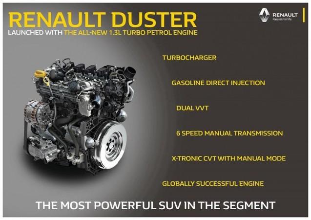 2020 Renault-Duster 1.3-liter turbo petrol engine 2020 Renault-Duster 1.3-liter turbo petrol engine