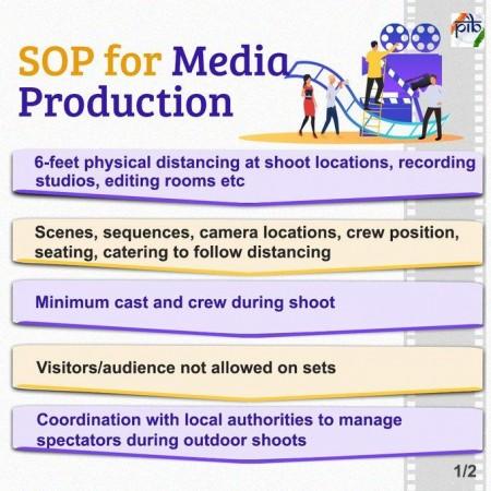 media production