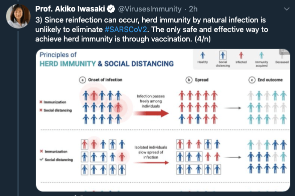 COVID reinfection