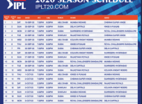 IPL Schedule