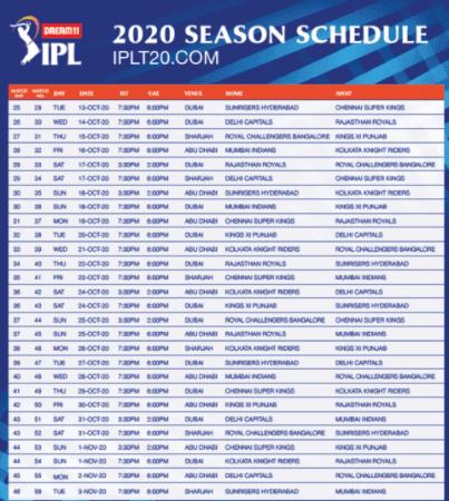 IPL Schedule IPL Schedule