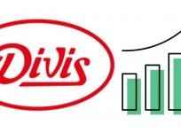 Divis Labs