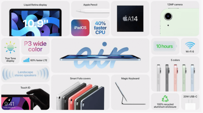 iPad Air