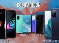 Comparison