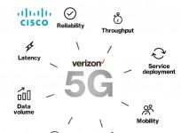 Verizon-Cisco