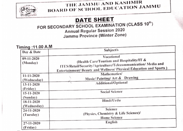 Class 10 data sheet JK BOSE Class 10 data sheet JK BOSE