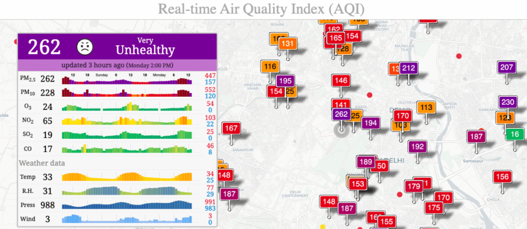 AQI levels Delhi