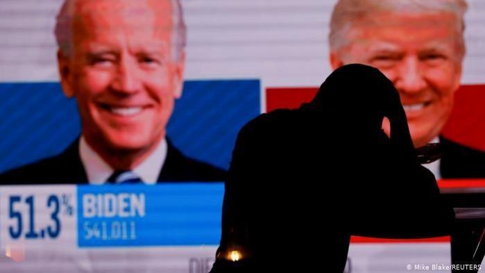US elections 2020. Reuters US elections 2020