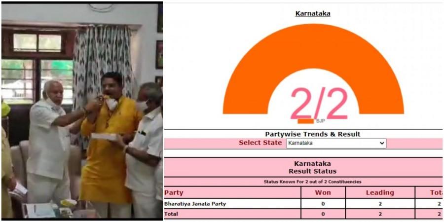 BJP