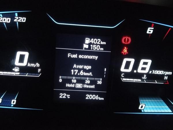 2020 Hyundai i20 review 2020 Hyundai i20 review