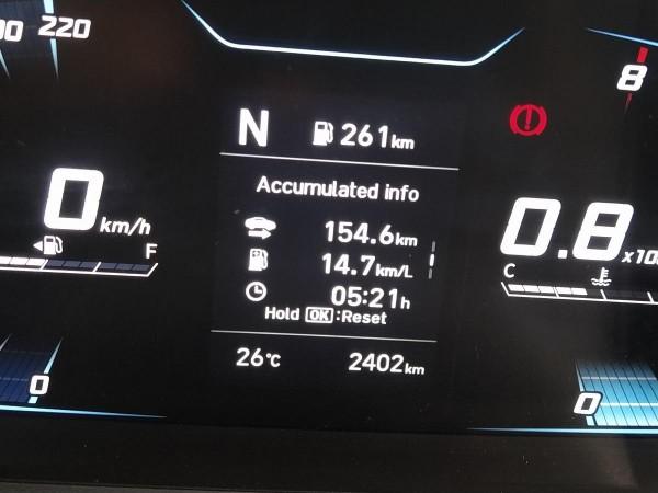 2020 Hyundai i20 review