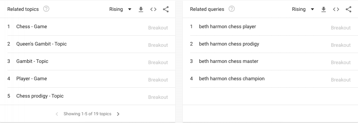 Web search for Chess Queen's Gambit on Netflix