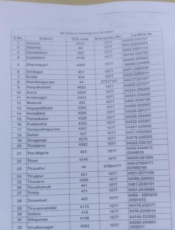 Tamil Nadu
