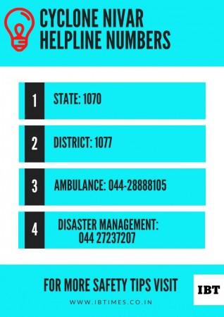 Emergency helpline : Cyclone NIVAR
