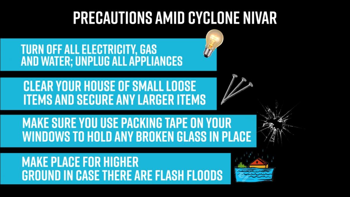 Cyclone Nivar info graphics