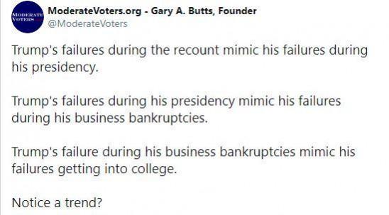 US vote recounting