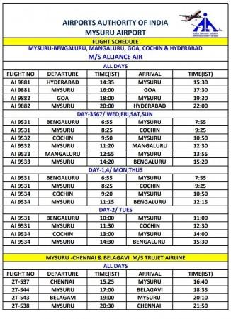 Mysuru Airport Mysuru-Mangaluru
