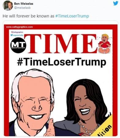 Loser of the Year