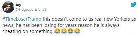 Loser of the Year