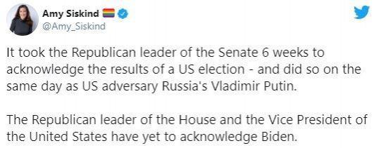 Putin congratulates Biden