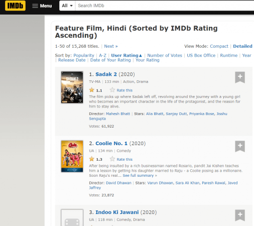 IMDB worst films