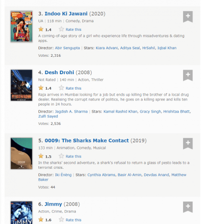 IMDB worst films