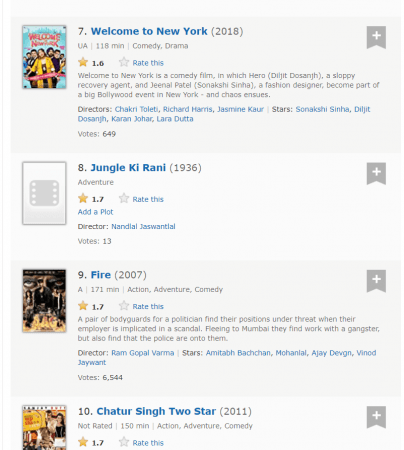 IMDB worst films