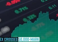 Sensex crosses 50,000-mark on Thursday; Markets upbeat after Biden swearing-in