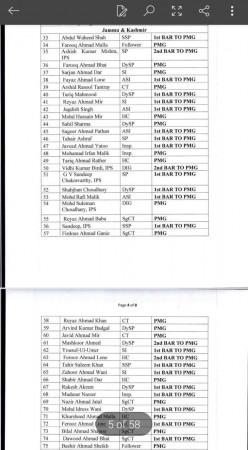 Gallantry awards