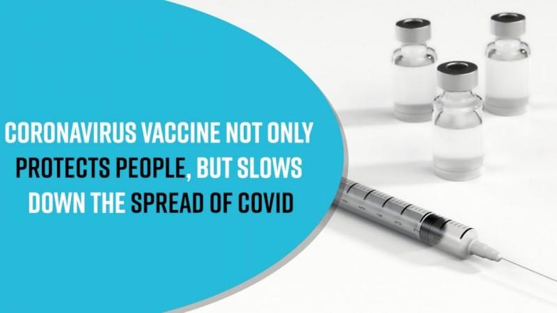 This coronavirus vaccine not only protects people but slows down the spread of COVID