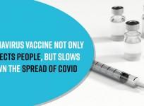 This coronavirus vaccine not only protects people but slows down the spread of COVID