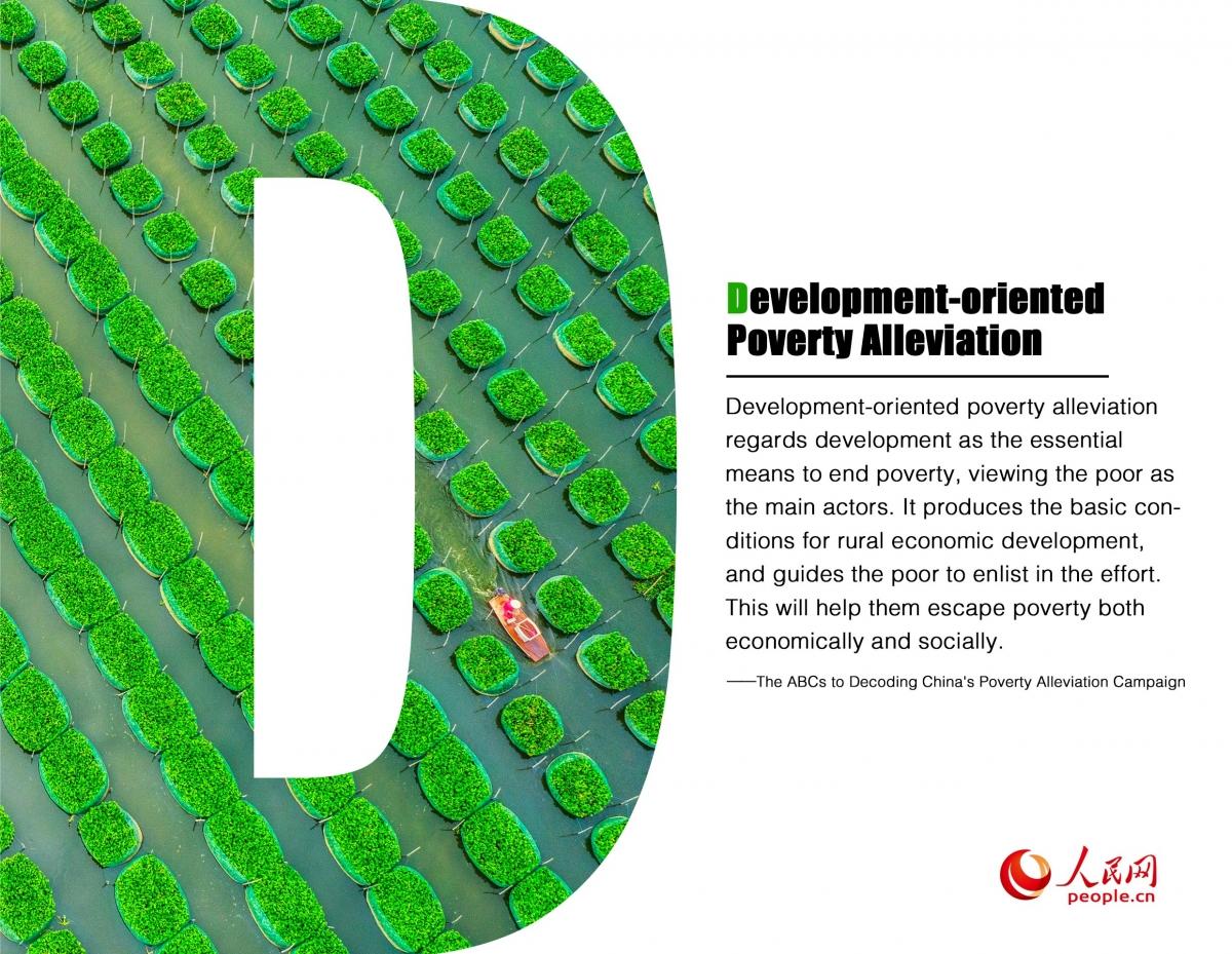 China ABCD to alleviate poverty