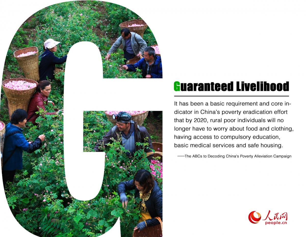 China ABCD to alleviate poverty