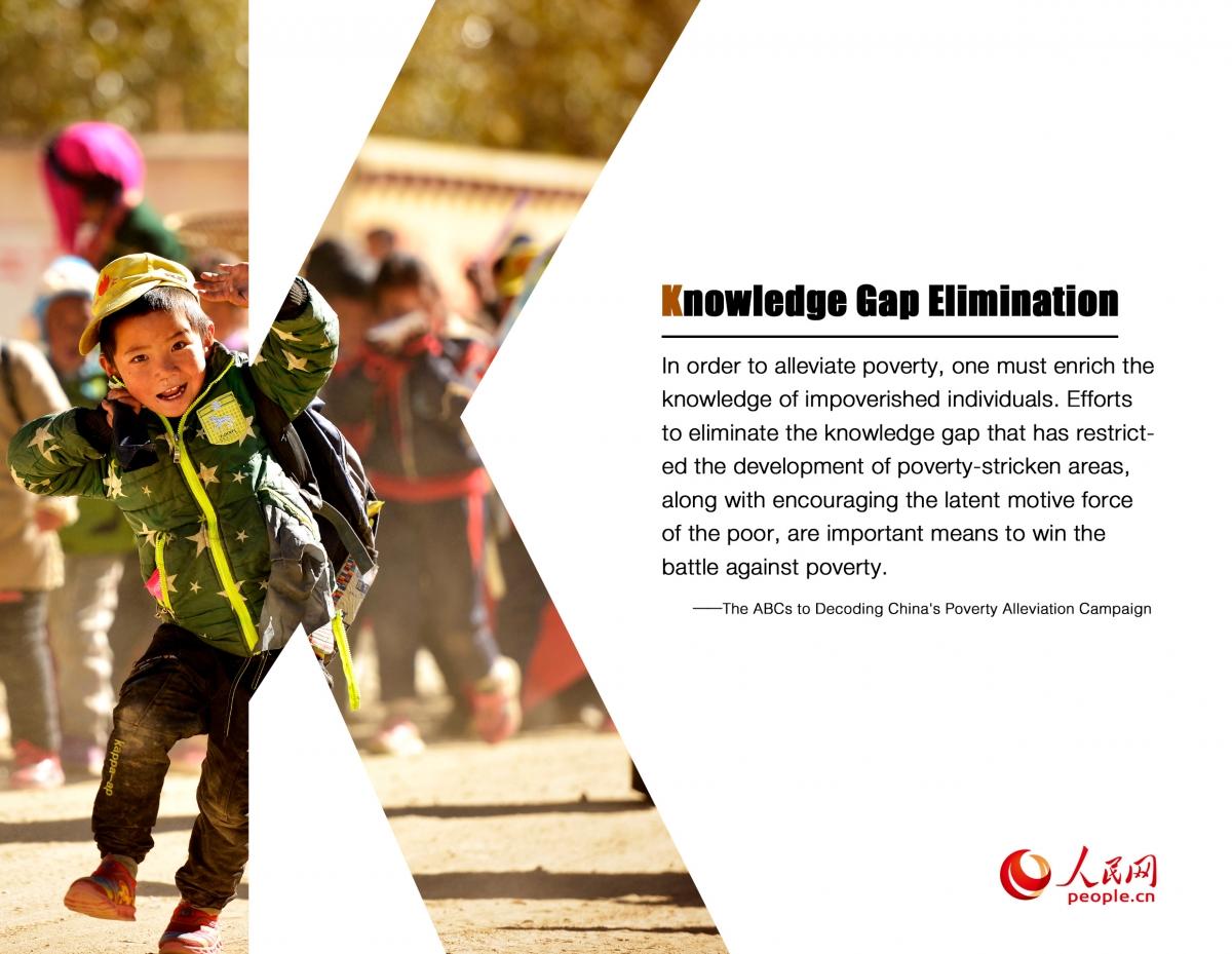 China ABCD to alleviate poverty