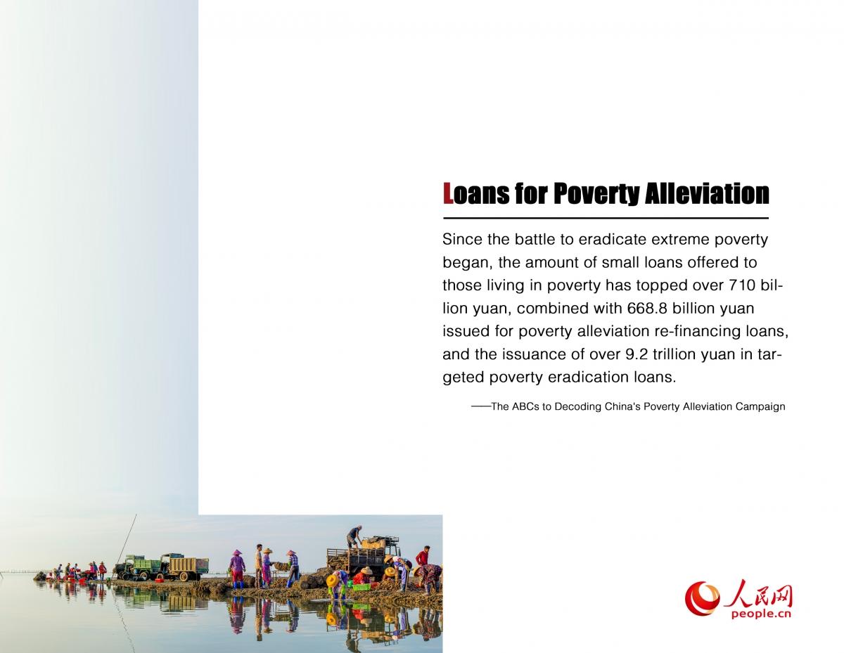 China ABCD to alleviate poverty