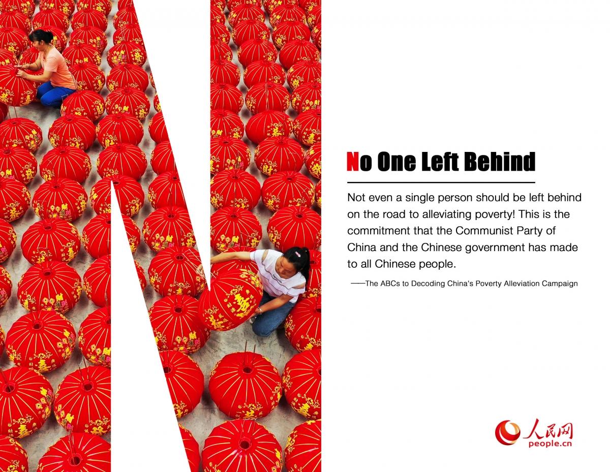 China ABCD to alleviate poverty