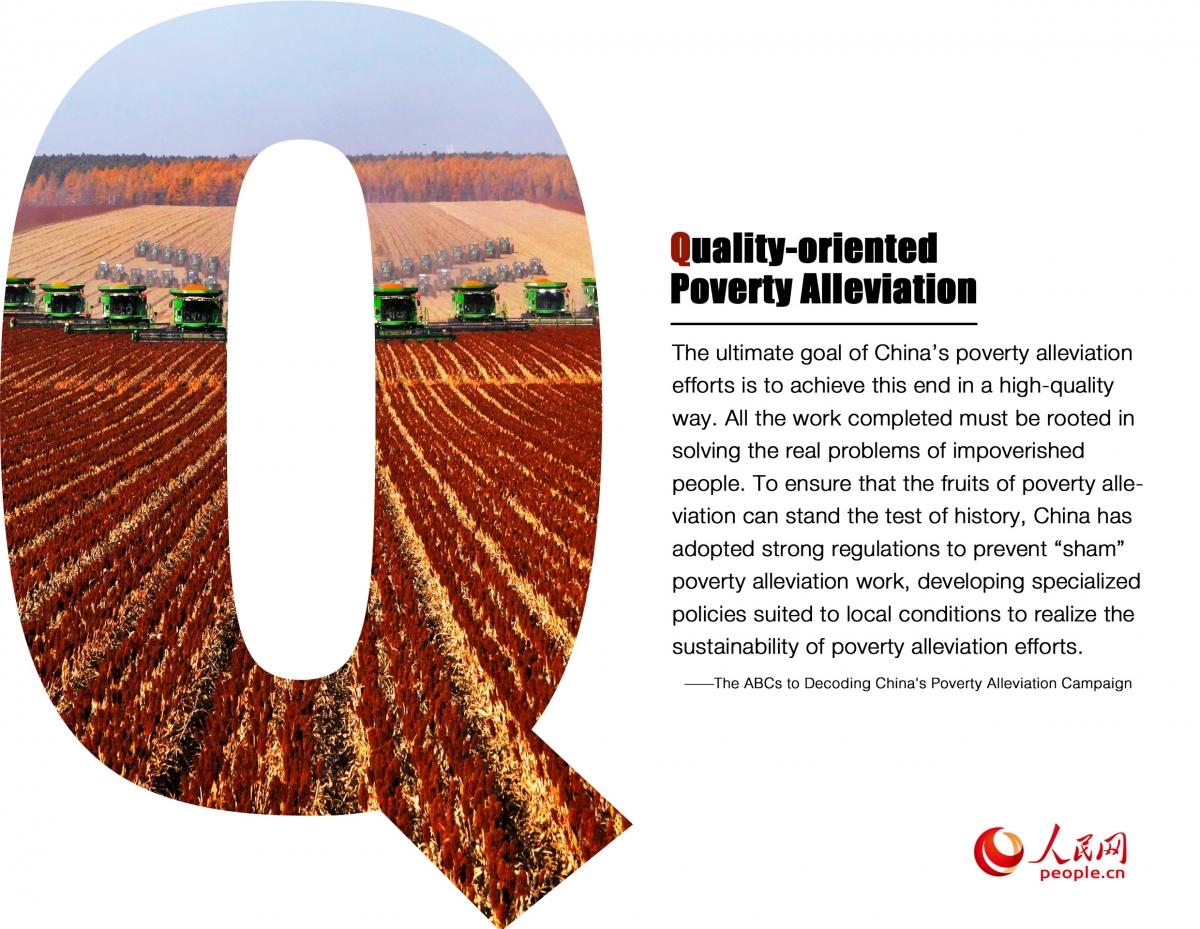China ABCD to alleviate poverty