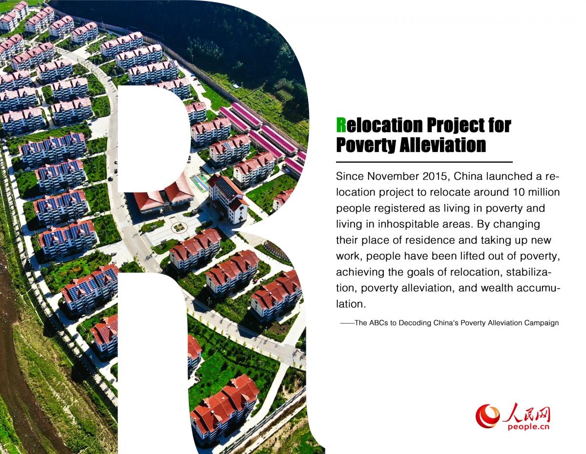 China ABCD to alleviate poverty