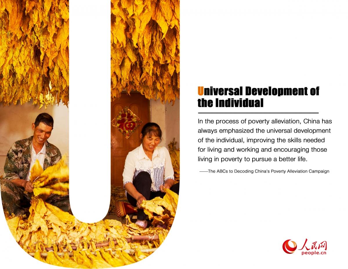 China ABCD to alleviate poverty